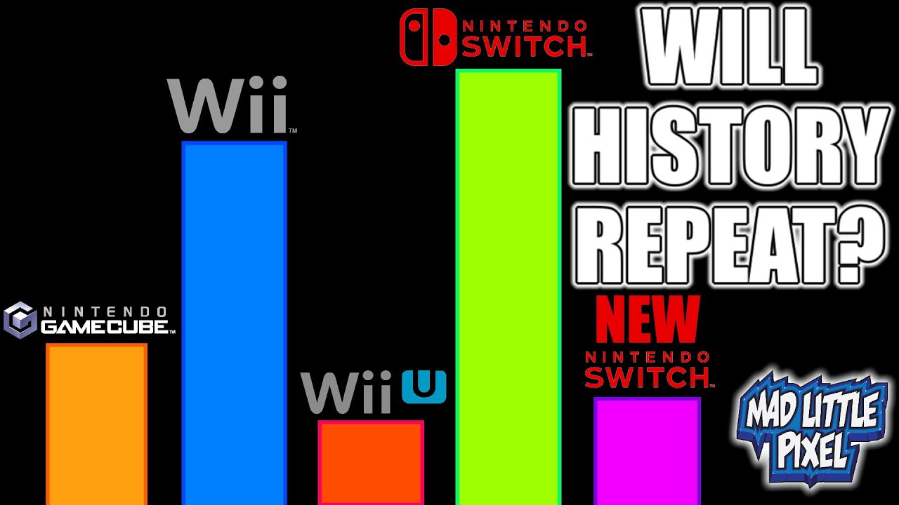 Is The HYPE OVER? Will The NEW Nintendo Switch Successor Be A Flop? History Destined To Repeat?