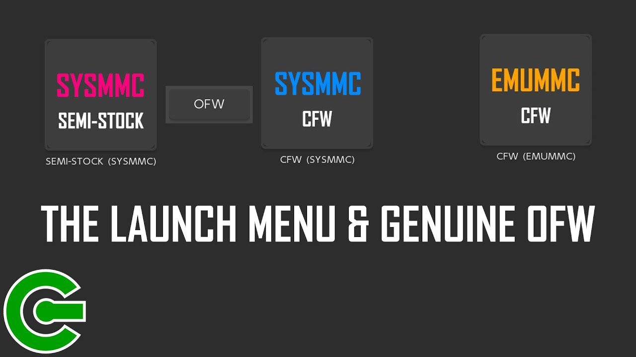 THE GENUINE OFW AND THE LAUNCH MENU IN DETAILS