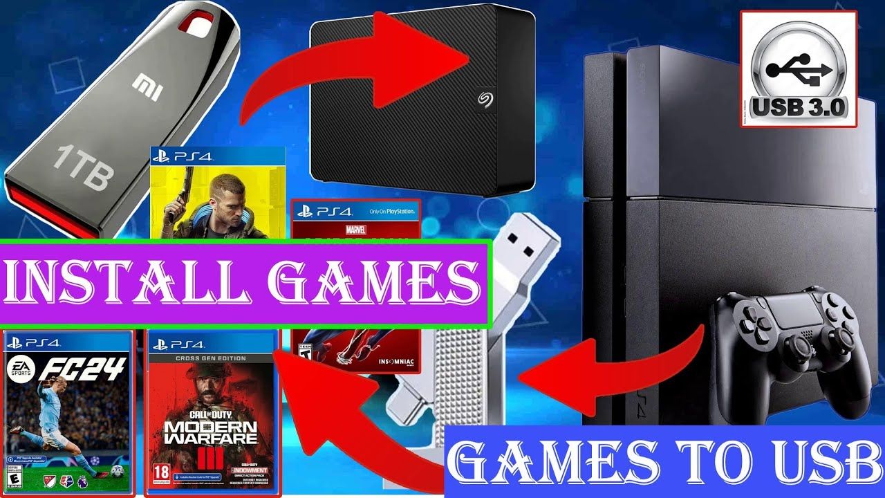 Install Games To An External USB 3.0+ On Any PS4 + Extended Storage On PS4